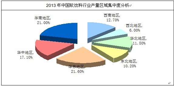 我國家用電風扇行業產量