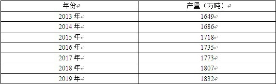 2013-2019���Ї��׏ͷ��ИI�a���A�y����