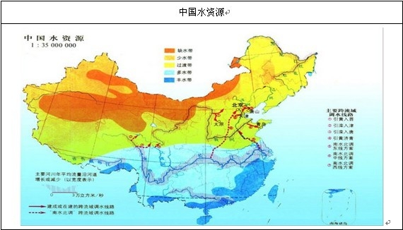 我國的水資源總量