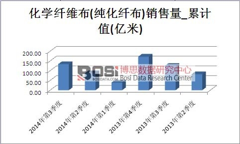 ���W�w�S���Ј��N������Ӌֵ