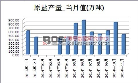 ԭ�}�Ј��a��