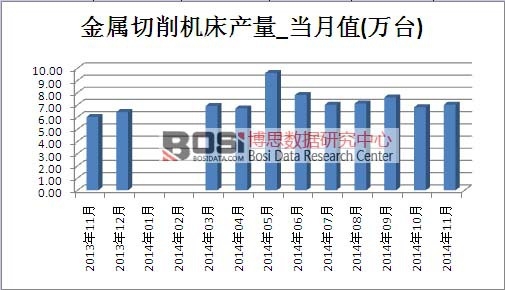 ���������C���Ј��a��