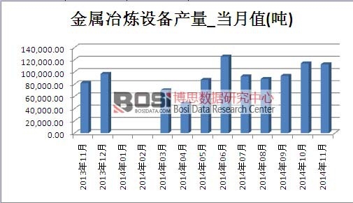 ����ұ���O(sh��)��