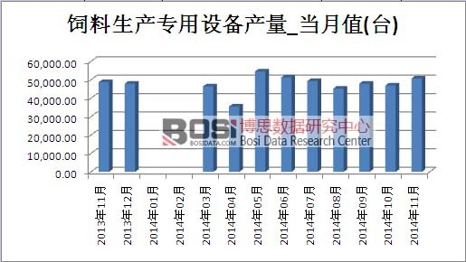 ������a�����O���Ј��a��