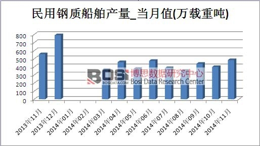 ������|�����Ј��a��