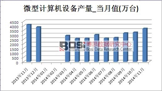 �����·�Ј��a(ch��n)��