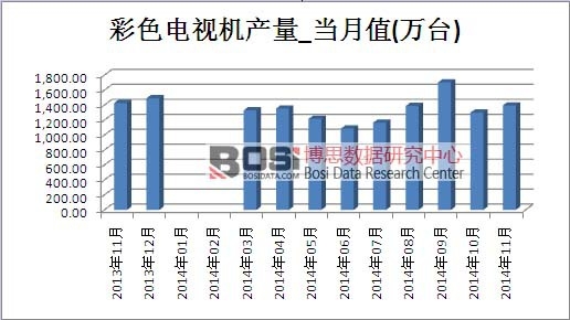 ��ɫ�ҕ�C�Ј��a��