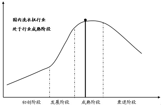 �҇�ϴ�C�ИI�lչ���ڷ���