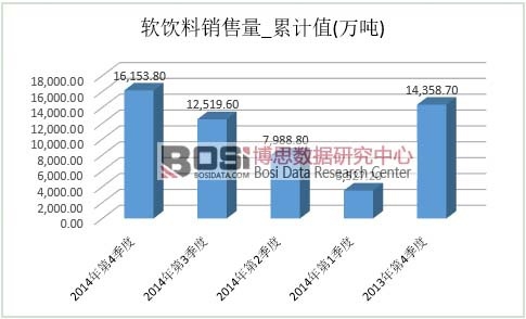 ܛ����Ј�(ch��ng)�a(ch��n)��