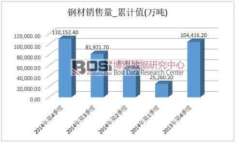 䓲��Ј��N��