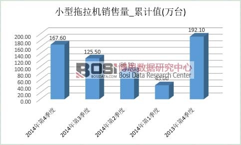 С�������C�Ј��N��