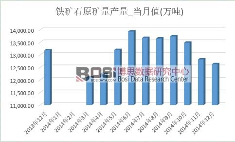 �F�Vʯԭ�V�a(ch��n)��