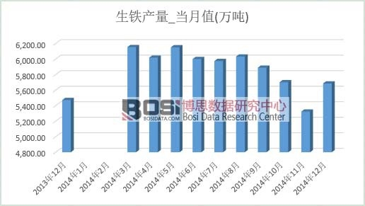 ���F�a(ch��n)��