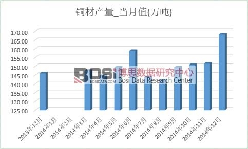 �~�Įa(ch��n)��