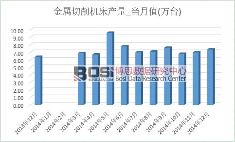 ���������C���a��