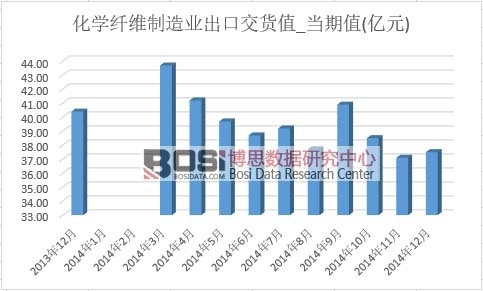 ���W�w�S����I���ڽ�؛ֵ