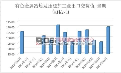 ��ɫ����ұ�������Ӽӹ��I(y��)