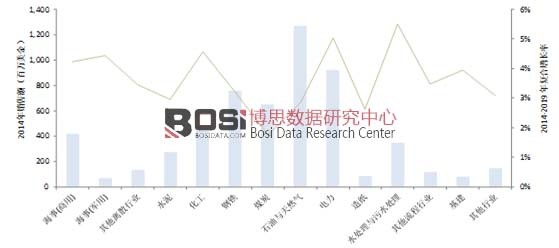 2014��߉�늙C�����ИI�N���~���ͺ����L��