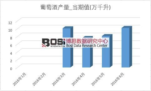 2016���ϰ����Ї����ѾƮa���¶ȽyӋ��