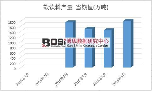 2016���ϰ����Ї�ܛ��Ϯa���¶ȽyӋ��