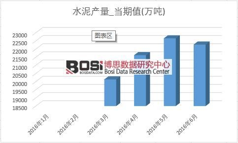 2016���ϰ����Ї�ˮ��a���¶ȽyӋ��