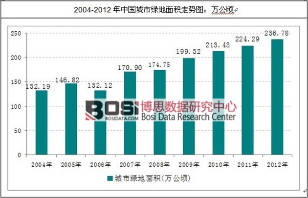 ���Ј@�־G����e