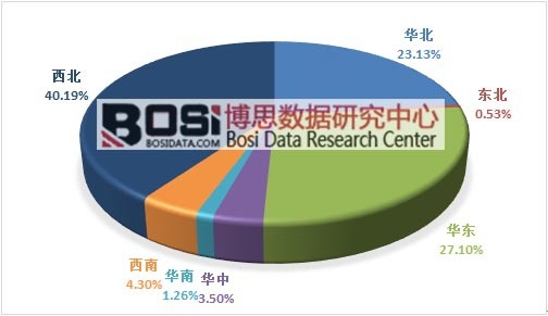 2015���҇���������b�C�����օ^��yӋ