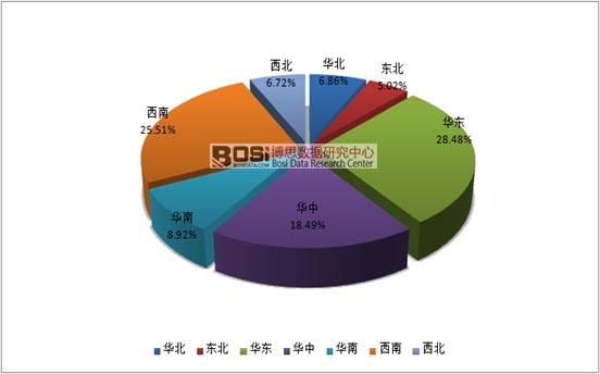 2015���҇����ݼӹ��Cе�Ј�������