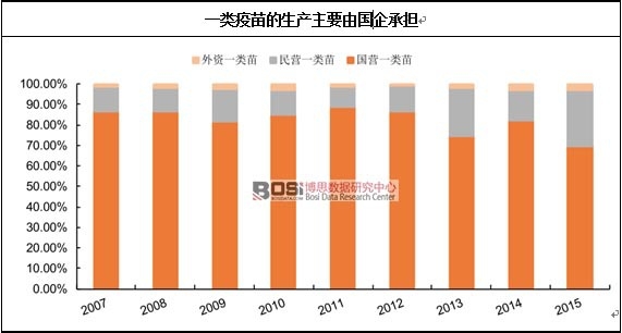 һ���������a��Ҫ�ɇ���Г�