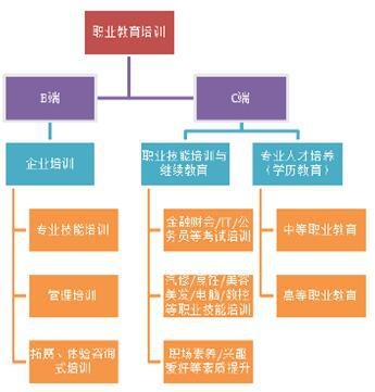 �I������Ӗ������