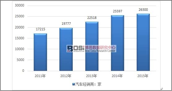 2011-2015���҇���܇���N�̔����߄݈D