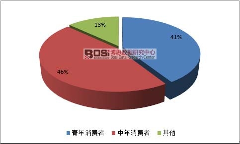 ˎ�y���M�Y��