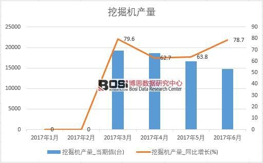 2017���ϰ����Ї��ھ�C�a�������¶ȽyӋ��