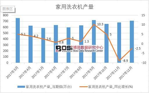 2017���Ї�����ϴ�C�a���������½yӋ��