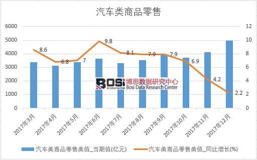 2017���Ї���܇���Ʒ���۔������½yӋ��