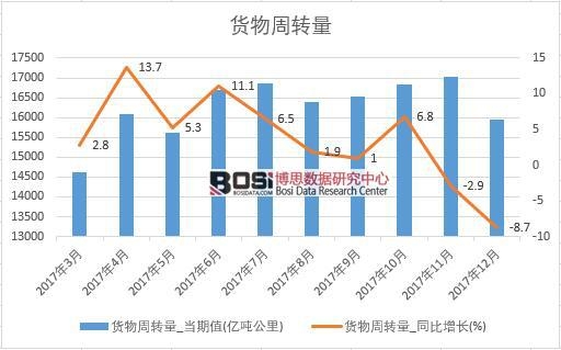 2017���Ї�؛�����D���������½yӋ��