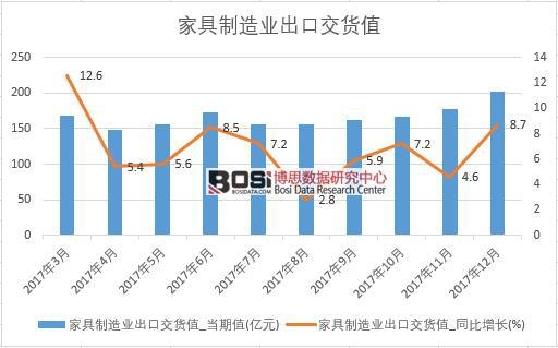 2017���Ї��Ҿ�����I���ڽ�؛ֵ�������½yӋ��