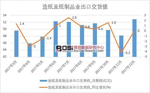 2017���Ї��켈������Ʒ�I���ڽ�؛ֵ�������½yӋ��