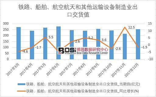 2017���Ї��\ݔ�O������I���ڽ�؛ֵ�������½yӋ