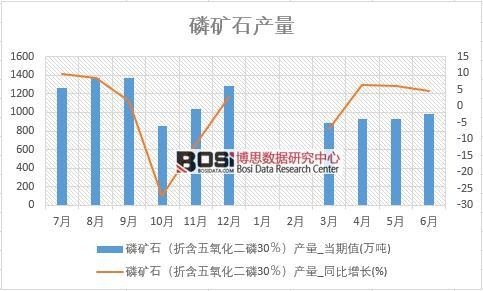 2018���ϰ����Ї��׵Vʯ�a�������yӋ��