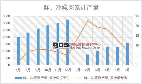 �r�������a��_��Ӌֵ