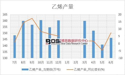 2018���ϰ����Ї���ϩ�a�������yӋ��