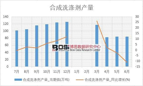 2018���ϰ����Ї��ϳ�ϴ�섩�a�������yӋ��