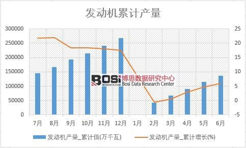 �l�әC�a��_��Ӌֵ