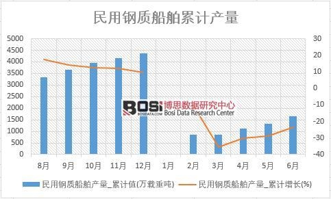 ������|�����a��_��Ӌֵ