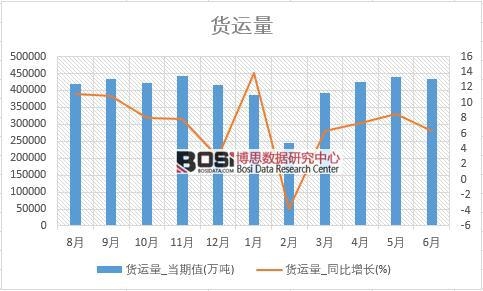 2018���ϰ����Ї�(gu��)؛�\(y��n)����(sh��)��(j��)�y(t��ng)Ӌ(j��)