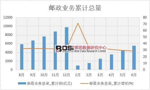 �]���I�տ���_��Ӌֵ