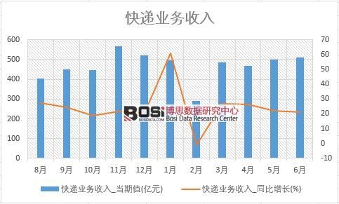 2018���ϰ����Ї����f�I�����딵���yӋ