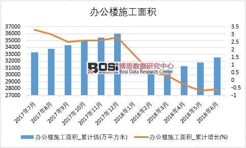 2018���ϰ����Ї�(gu��)�k����ʩ����e��(sh��)��(j��)�y(t��ng)Ӌ(j��)