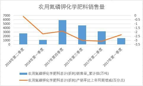 2018���ϰ����Ї�(gu��)�r(n��ng)�õ���⛻��W(xu��)�����N(xi��o)����(sh��)��(j��)���Ƚy(t��ng)Ӌ(j��)